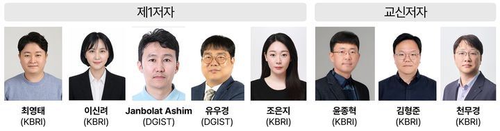 피 한방울로 '퇴행성 뇌질환' 가려낸다…진단 단서 발견