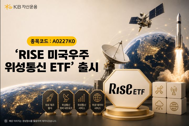 KB운용, 'RISE 미국우주위성통신 ETF' 출시… 스페이스X 등 투자