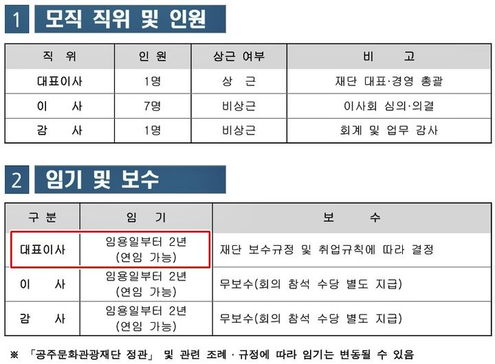 [공주=뉴시스] 공주문화관광재단 임원(대표이사·이사·감사) 공개 모집 공고.(사진=공주문화관광재단 홈페이지). 2026.08.11. photo@newsis.com. *재판매 및 DB 금지