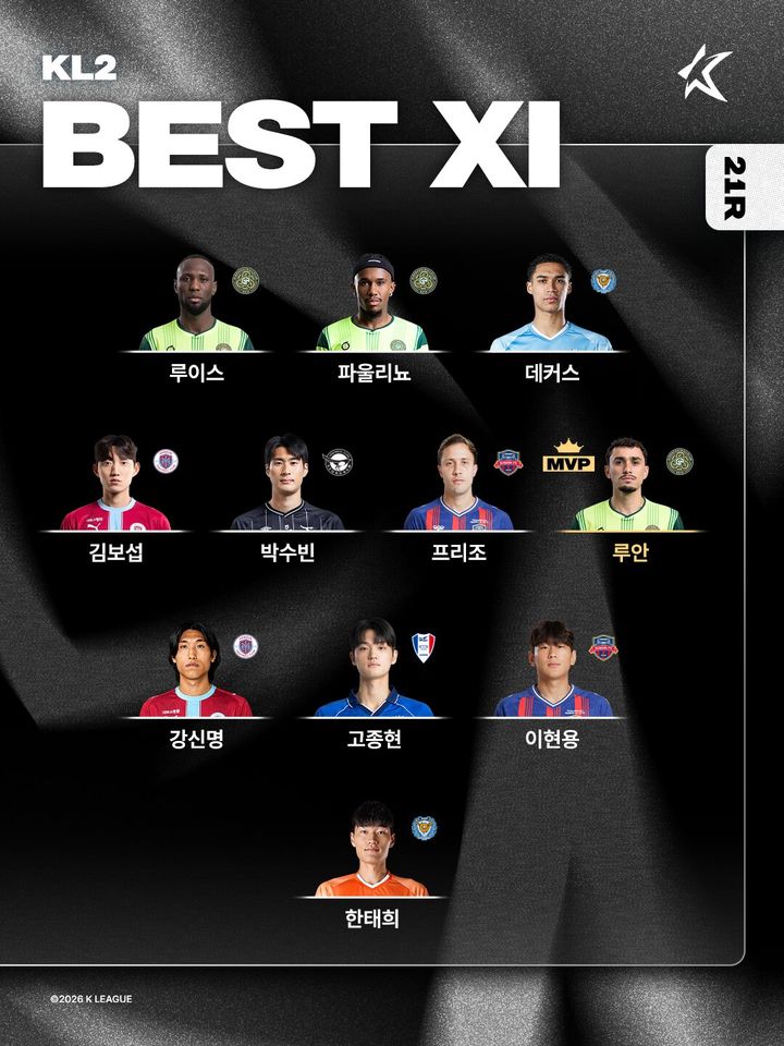 [서울=뉴시스] 하나은행 K리그2 2026 21라운드 베스트11. (사진=한국프로축구연맹 제공) 2026.08.11. photo@newsis.com *재판매 및 DB 금지