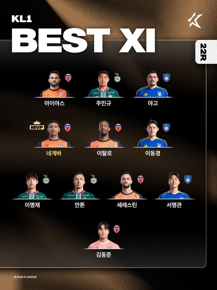 [서울=뉴시스] 하나은행 K리그1 2026 22라운드 베스트11. (사진=한국프로축구연맹 제공) 2026.08.11. photo@newsis.com *재판매 및 DB 금지