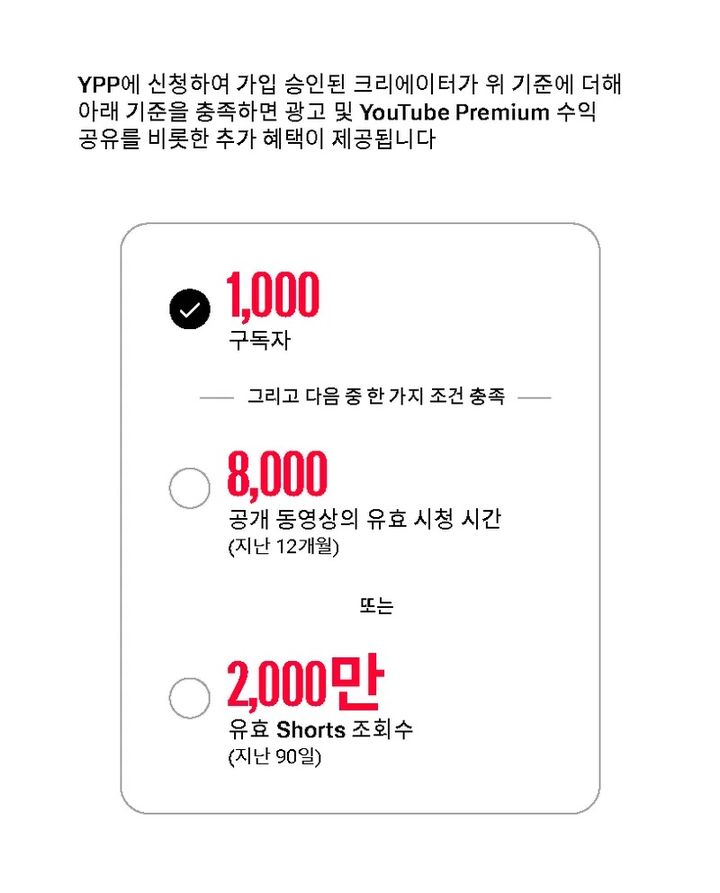 [서울=뉴시스] 유튜브는 11일 유튜브 파트너 프로그램(YPP) 수익 배분 방식과 가입 요건을 개편한다고 밝혔다. 새 약관은 내년 2월1일부터 적용된다. 2026.08.11. (사진=유튜브 블로그) *재판매 및 DB 금지