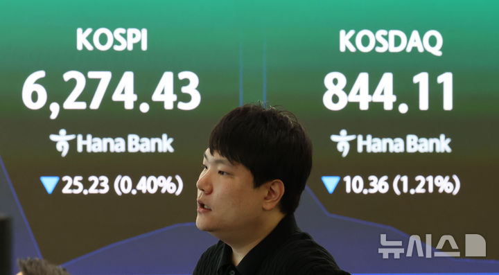 [서울=뉴시스] 권창회 기자 = 11일 오전 서울 중구 하나은행 딜링룸에서 딜러들이 업무를 보고 있다. 코스피가 전 거래일 대비 59.60포인트(0.95%) 내린 6240.06에 출발했다. 원달러 환율은 0.5원 오른 1418.8원으로, 코스닥 지수는 5.88포인트(0.69%) 하락한 848.59에 거래를 시작했다. 2026.08.11. kch0523@newsis.com
