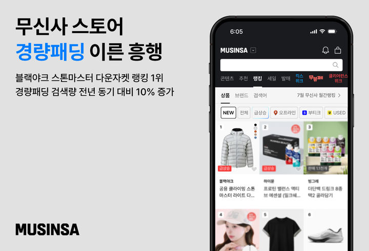 [서울=뉴시스] 8월 무신사 내 '경량패딩' 검색량이 전년 동기 대비 105% 증가했다. (사진=무신사 제공) 2026.08.12. photo@newsis.com *재판매 및 DB 금지