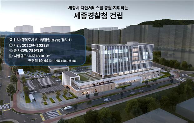 [세종=뉴시스] 송승화 기자 = 세종경찰청 청사 조감도. (사진=행정중심복합도시건설청). 2026.08.12. photo@newsis.com. *재판매 및 DB 금지