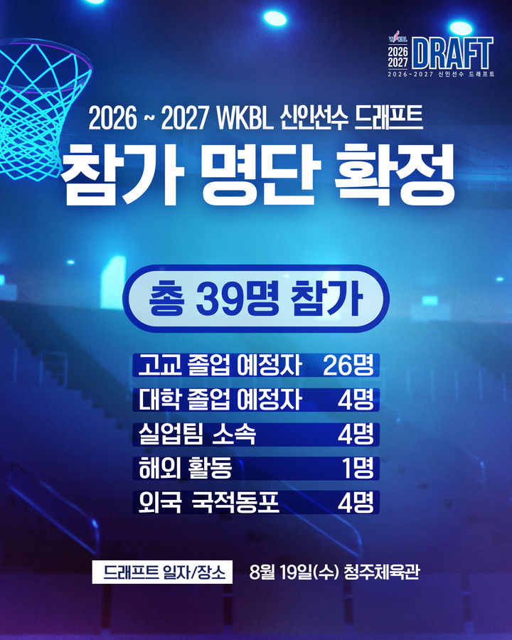 [서울=뉴시스] WKBL 신인선수 드래프트 이미지. (사진=WKBL 제공) 2026.08.12. photo@newsis.com *재판매 및 DB 금지