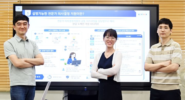 [대전=뉴시스] 국제표준이 된 설명가능한 의사결정지원 AI 핵심기술을 개발한 ETRI 연구진.(사진=ETRI 제공) *재판매 및 DB 금지