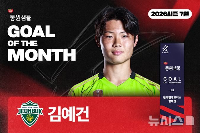 [서울=뉴시스]K리그1 전북 김예건, 7월 이달의 골 수상. (사진=전북 현대 제공)