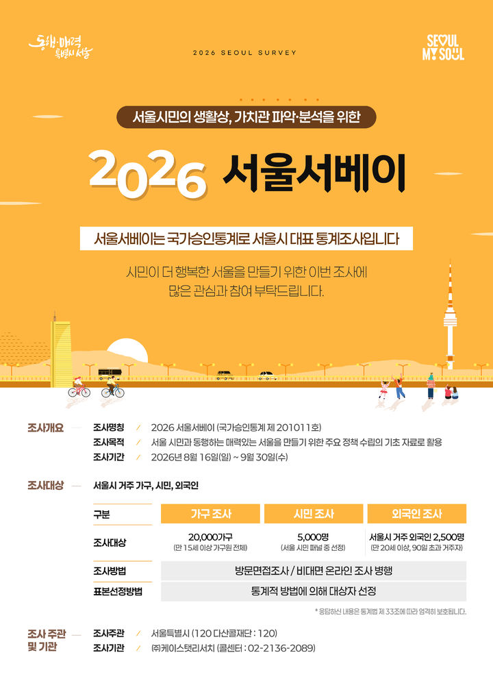 [서울=뉴시스] 2026 서울서베이 포스터. (사진=서울시 제공) 2026.08.13. photo@newsis.com *재판매 및 DB 금지