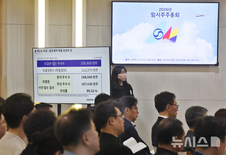 [서울=뉴시스] 박주성 기자 = 12일 오전 서울 강서구 아시아나항공 본사에서 열린 임시주주총회에서 대한항공과의 합병계약 승인 안건이 상정되고 있다. 2026.08.12. park7691@newsis.com