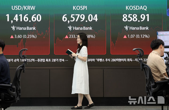 [서울=뉴시스] 이영환 기자 = 지난 12일 오후 서울 중구 하나은행 딜링룸 전광판에 종가가 표시되어 있다. 2026.08.12. 20hwan@newsis.com