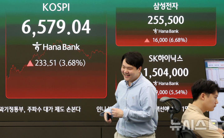[서울=뉴시스] 이영환 기자 = 코스피가 전 거래일보다 233.51포인트(3.68%) 오른 6759.04에 마감한 12일 오후 서울 중구 하나은행 딜링룸 전광판에 코스피 및 삼성전자, SK하이닉스의 종가가 표시되어 있다. 2026.08.12. 20hwan@newsis.com
