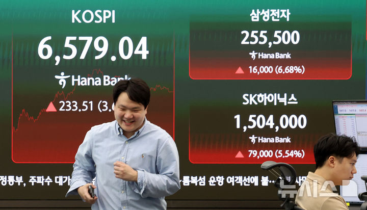 [서울=뉴시스] 이영환 기자 = 코스피가 전 거래일보다 233.51포인트(3.68%) 오른 6759.04에 마감한 12일 오후 서울 중구 하나은행 딜링룸 전광판에 코스피 및 삼성전자, SK하이닉스의 종가가 표시되어 있다.  2026.08.12. 20hwan@newsis.com
