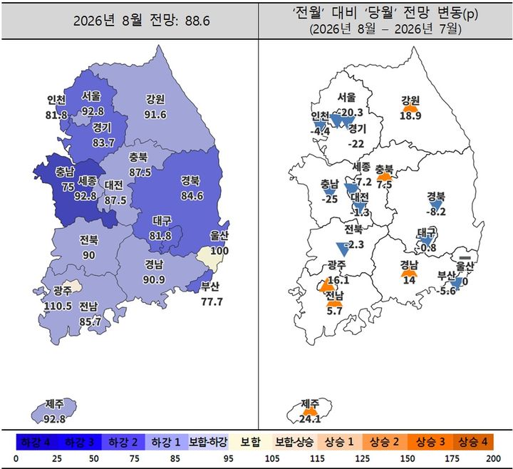 [서울=뉴시스] 2026년 8월 주택사업경기전망지수 동향. (사진=주택산업연구원 제공) 2026.08.13. photo@newsis.com *재판매 및 DB 금지