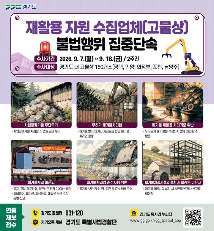 경기도특사경, 고물상 불법행위 집중단속(사진=경기도 제공) *재판매 및 DB 금지