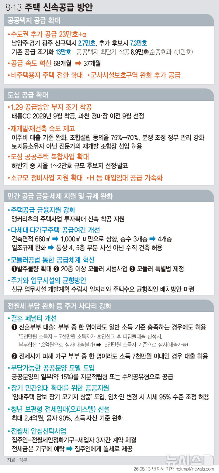 [서울=뉴시스] 
