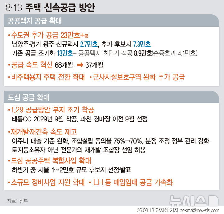 [서울=뉴시스] 