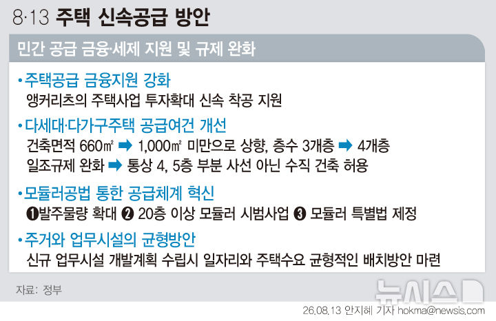 [서울=뉴시스] 