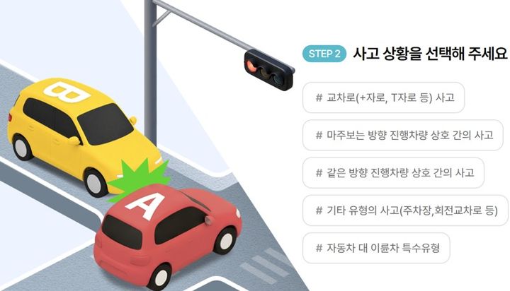 [서울=뉴시스] 자동차사고 과실비율정보포털 개편 이미지. (사진=손해보험협회 제공) 2026.08.13. photo@newsis.com *재판매 및 DB 금지