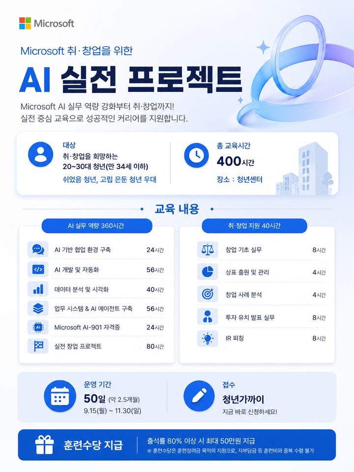 [양산=뉴시스] 취창업을 위한 AI 실전 프로젝트 과정 포스터. (사진= 양산시 제공) 2026.08.13. photo@newsis.com *재판매 및 DB 금지