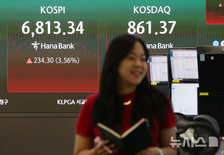 [서울=뉴시스] 조성우 기자 = 코스피가 전 거래일보다 234.30포인트(3.56%) 오른 6813.34에 마감한 13일 서울 중구 하나은행 딜링룸 전광판에 지수가 표시되고 있다. 코스닥 지수는 2.46포인트(0.29%) 오른 861.37에 장을 마쳤다. 2026.08.13. xconfind@newsis.com