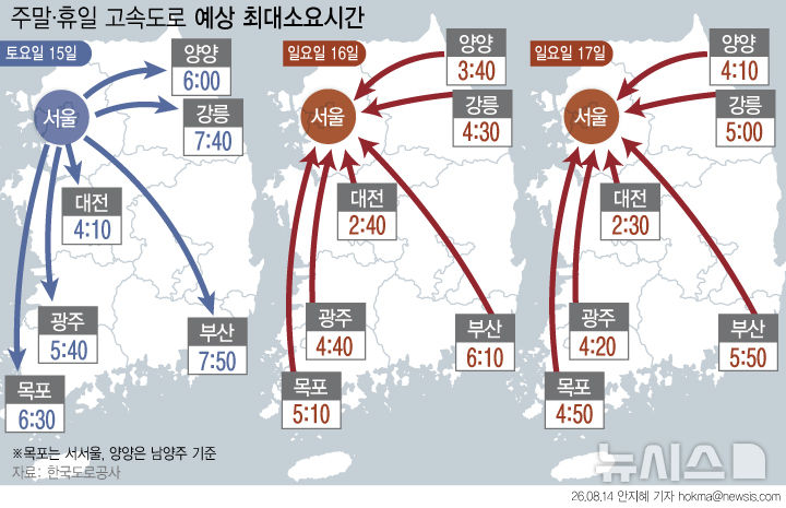 [서울=뉴시스] 