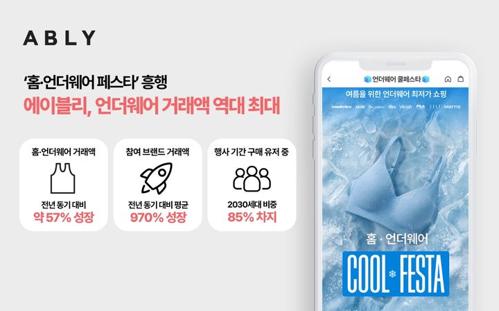 [서울=뉴시스] 에이블리 홈·언더웨어 페스타. (사진=에이블리코퍼레이션 제공)&nbsp; *재판매 및 DB 금지