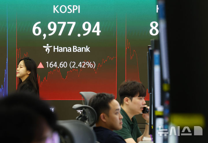 [서울=뉴시스] 전신 기자 = 코스피가 전날 대비 164.60포인트(2.42%) 상승한 6977.94로 마감한 14일 서울 중구 하나은행 딜링룸 전광판에 코스피 등이 표시돼 있다. 2026.08.14. photo1006@newsis.com