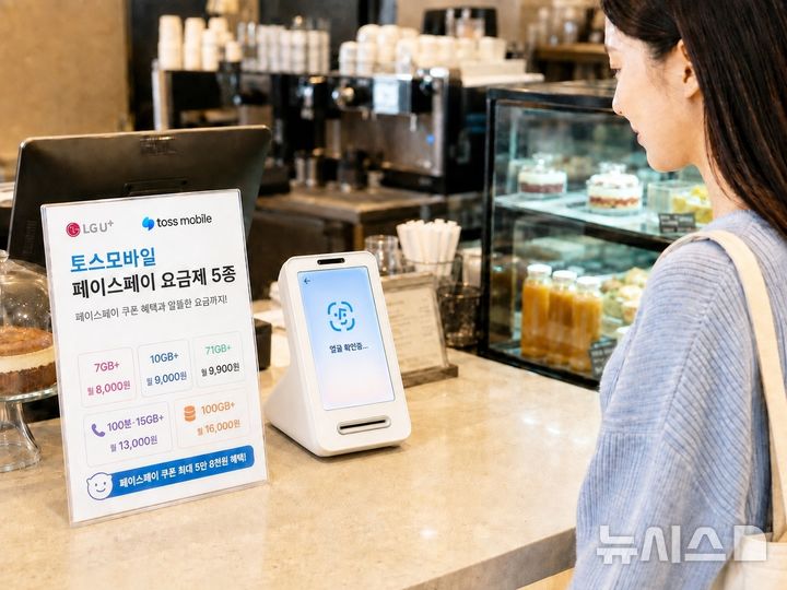 [서울=뉴시스]LG유플러스는 알뜰폰 통합 플랫폼 '알닷'에서 토스모바일과 함께 고객의 일상생활과 연계한 생활밀착형 제휴 요금제 프로모션을 확대한다고 17일 밝혔다. 사진은 토스 페이스페이 이용 장면을 AI로 생성한 사진. (사진=LG유플러스 제공)