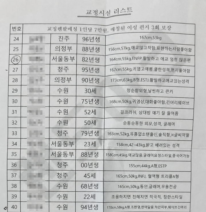 [서울=뉴시스] (사진 : SNS 갈무리) *재판매 및 DB 금지
