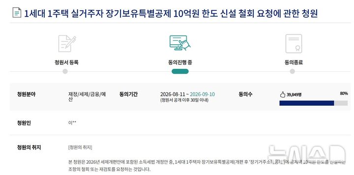 [서울=뉴시스] 국회전자청원 홈페이지에 공개된 '1세대 1주택 실거주자 장기보유특별공제 10억원 한도 신설 철회 요청에 관한 청원'. photo@newsis.com