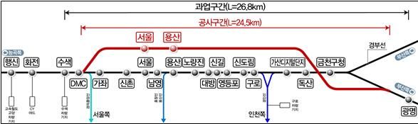 [서울=뉴시스] 국토교통부는 수색~서울~용산~광명 구간에 지하 고속철도 전용선로를 건설하는 ‘수색~광명 24.5㎞ 구간 고속철도 전용선로 건설사업’ 기본계획을 오는 19일 확정·고시한다고 18일 밝혔다. 사진은 공사구간 노선도. 2026.08.18. (사진=국토교통부 제공) photo@newsis.com *재판매 및 DB 금지