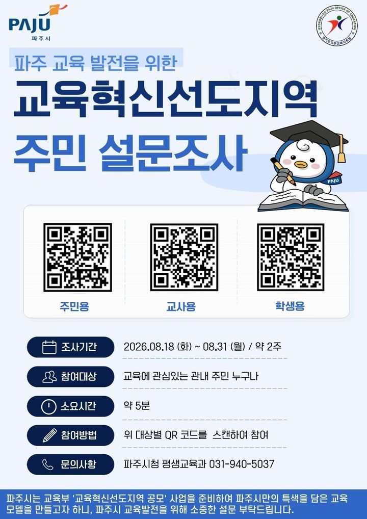 [파주=뉴시스] 교육혁신선도지역 공모 앞서 주민 설문조사 실시. (사진=파주시 제공) 2026.08.18 photo@newsis.com *재판매 및 DB 금지