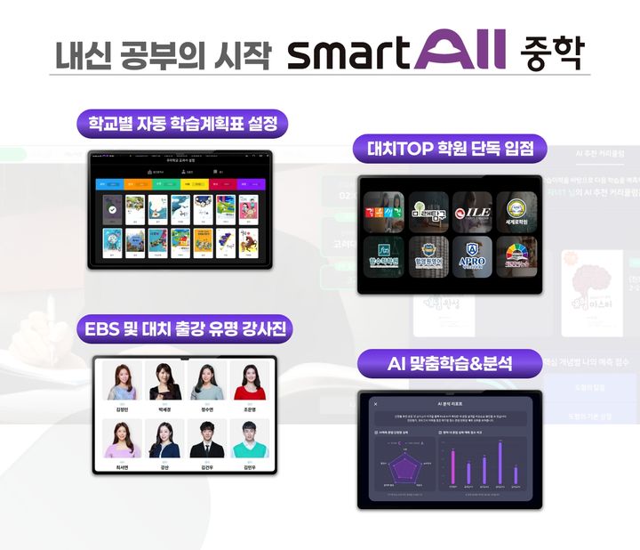 [서울=뉴시스] 웅진씽크빅은 웅진스마트올 중학이 2학기 개학 시즌을 맞아 전 학년 내신 진도 강좌를 오픈했다고 18일 밝혔다. (사진=웅진 제공) 2026.8.18. photo@newsis.com *재판매 및 DB 금지