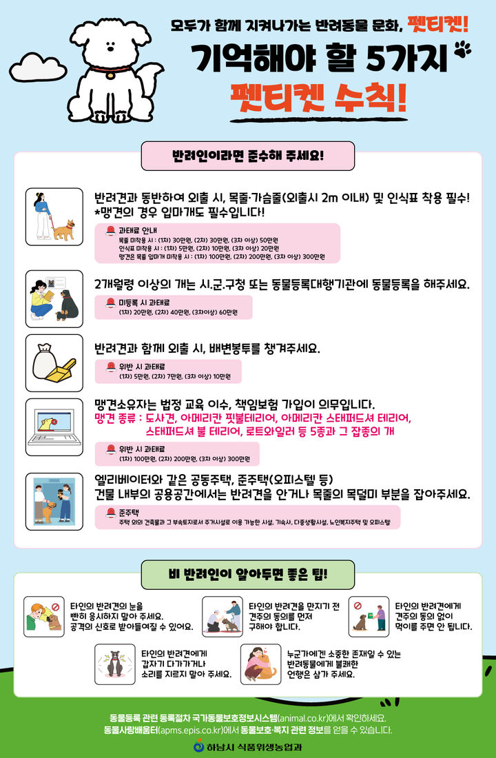 펫티켓 홍보 포스터. (사진=하남시 제공) photo@newsis.com *재판매 및 DB 금지