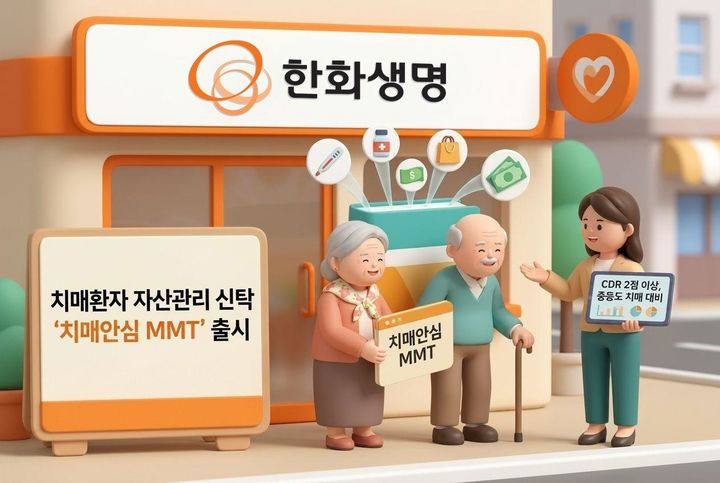 [서울=뉴시스] 한화생명, 치매환자 자산관리 신탁 '치매안심 MMT' 출시 이미지. (사진=한화생명 제공) 2026.08.18. photo@newsis.com *재판매 및 DB 금지