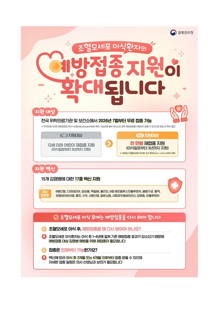*안내문 *재판매 및 DB 금지