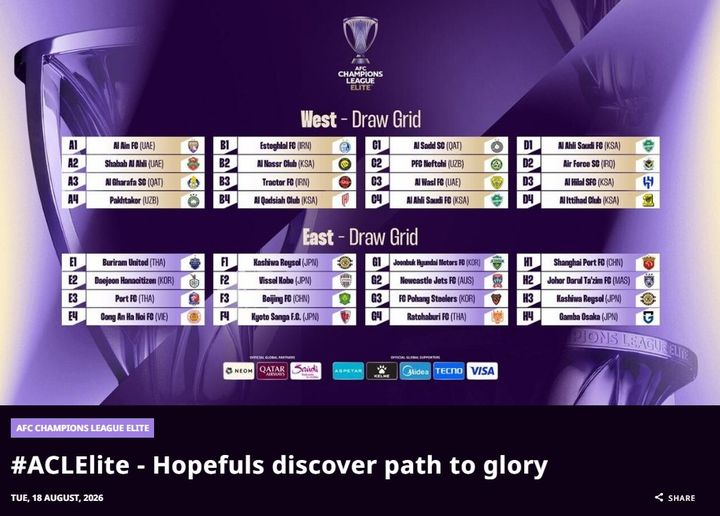[서울=뉴시스] 2026~2027시즌 아시아축구연맹(AFC) 챔피언스리그 엘리트(ACLE) 참가팀. (사진=AFC 홈페이지 캡처) 2026.08.18. photo@newsis.com