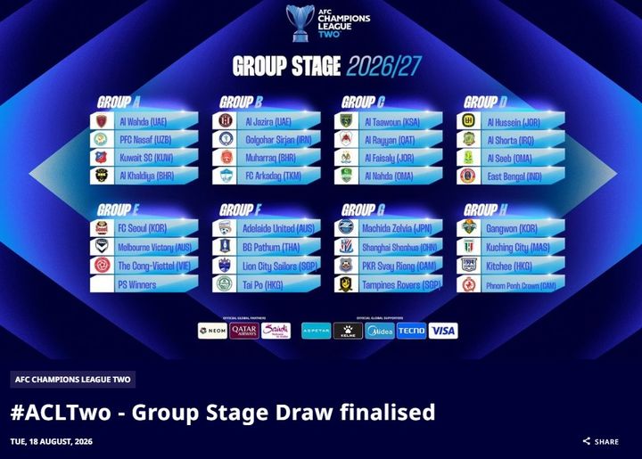 [서울=뉴시스] 2026~2027시즌 아시아축구연맹(AFC) 챔피언스리그2(ACL2) 그룹 스테이지 추첨 결과. (사진=AFC 홈페이지 캡처) 2026.08.18. photo@newsis.com 