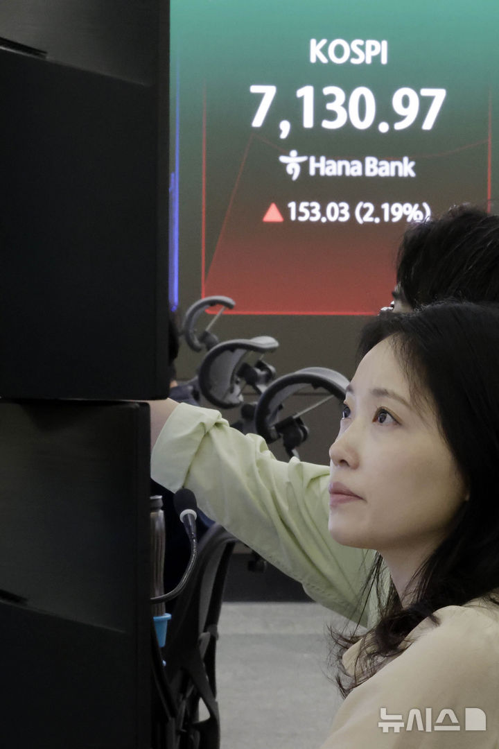 [서울=뉴시스] 최동준 기자 = 코스피가 전 거래일보다 131.63포인트(2.15%) 오른 7127.77로 장을 시작한 18일 서울 중구 하나은행 딜링룸에서 딜러들이 업무를 보고 있다. 2026.08.18. photocdj@newsis.com