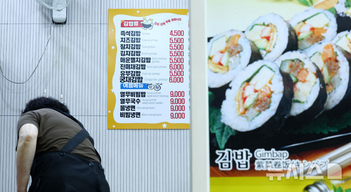 [서울=뉴시스] 전신 기자 = 18일 서울 시내 한 분식집에 김밥 가격이 게시돼 있다.한국소비자원 가격정보종합포털 참가격에 따르면 지난 6월 기준 김밥 한 줄 평균가격(서울 기준)은 3838원으로 1년 전보다 5.9% 올랐다. 쌀, 계란, 김과 같이 김밥에 들어가는 재료 가격이 오르면서 김밥 가격이 주요 외식 품목 중 가장 빠르게 오른 것으로 나타났다. 2026.08.18. photo1006@newsis.com