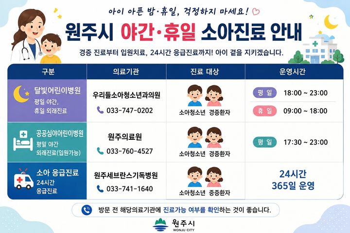원주시 야간·휴일 소아진료 안내문. *재판매 및 DB 금지
