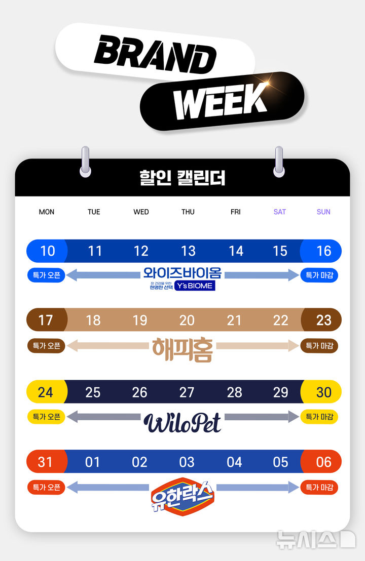 [서울=뉴시스] 유한양행은 공식 온라인몰 버들장터에서 매주 하나의 브랜드를 선정해 집중 할인 혜택을 제공하는 '브랜드 위크' 기획전을 다음 달 6일까지 진행한다고 19일 밝혔다. (사진=유한양행 제공) 2026.08.19. photo@newsis.com