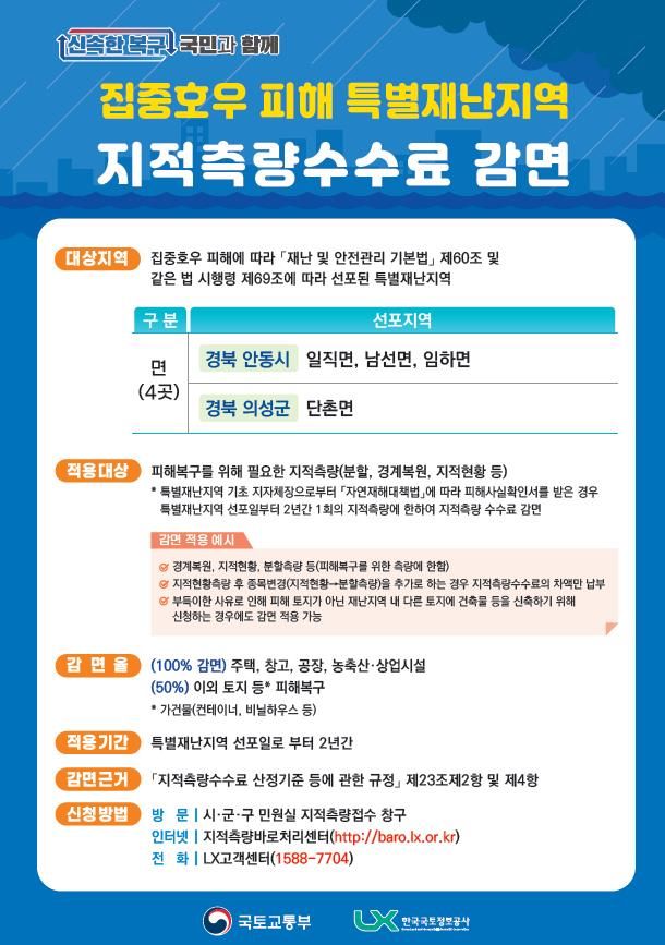[안동=뉴시스] 지적측량 수수료 감면 홍보 포스터. (사진=경북도 제공) 2026.08.19. photo@newsis.com *재판매 및 DB 금지