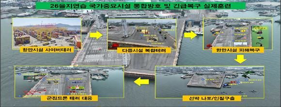[서울=뉴시스] 인천항 통합방호훈련 및 피해복구훈련 구성. (사진=해양수산부 제공) 2026.08.19. photo@newsis.com *재판매 및 DB 금지
