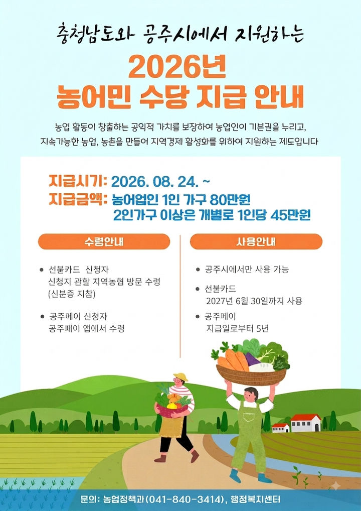 공주시, 농어민수당 24일부터 지급…"1만7129명 총 102억"