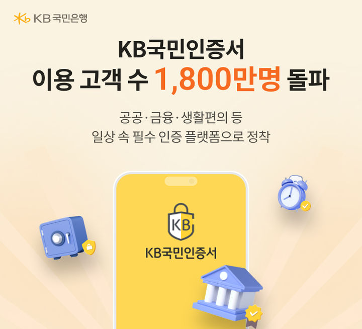 국민은행, KB국민인증서 이용 고객 1800만명 돌파