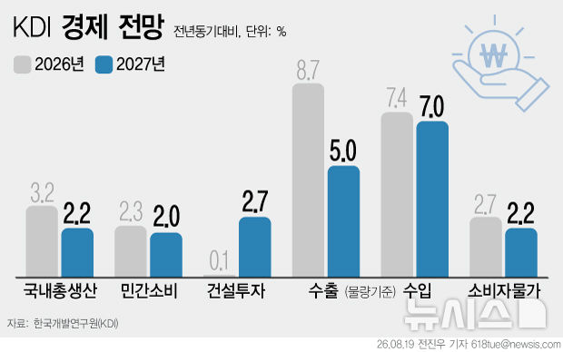 [서울=뉴시스] 