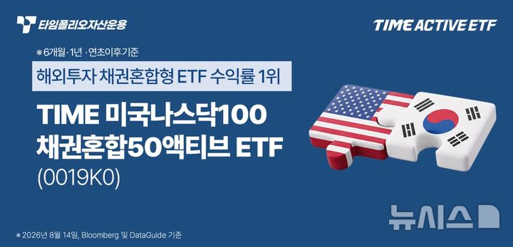 타임폴리오, '해외투자 채권혼합형 ETF' 수익률 1위 