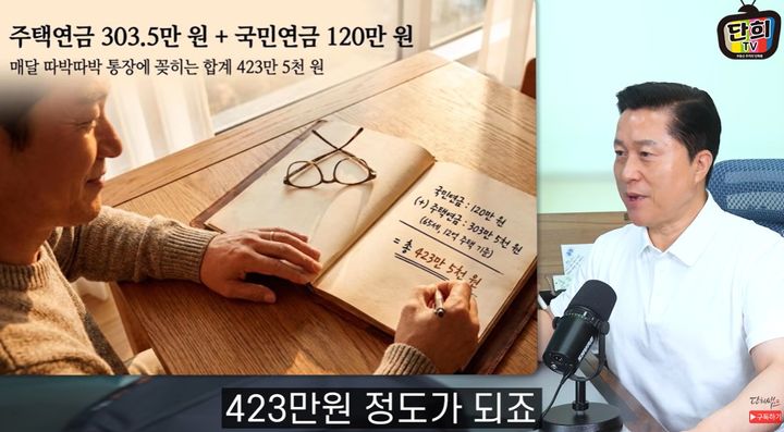 [서울=뉴시스]유튜브 채널 '단희TV'를 운영하는 이단희 대표는 19일 자신의 방송에서 10년 전 이혼 후 홀로 거주 중인 65세 남성의 사례로 노후 자산의 효율적 현금화 방안을 제시했다. 사진 유튜브 채널 '단희TV' 영상 캡처 *재판매 및 DB 금지
